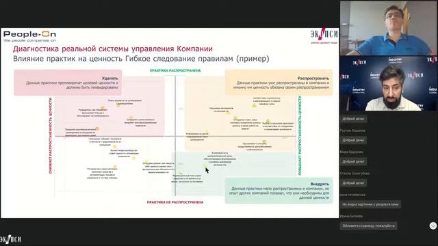 Трансформация культуры как избежать ошибок и добиться успеха с помощью подхода DOTS. смотреть онлайн