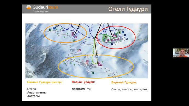 Горнолыжный отдых в Грузии 2024 - вебинар смотреть онлайн