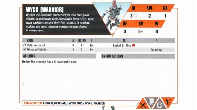 [Kill Team] Commorites - как играть? (Drukhari) смотреть онлайн