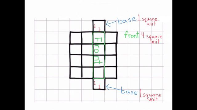 😉 6th Grade, Unit 1, Lesson 16 "Distinguishing Between Surface Area and Volume" Open Up Resources смотреть онлайн