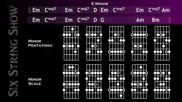 E Minor Guitar Backing Track смотреть онлайн