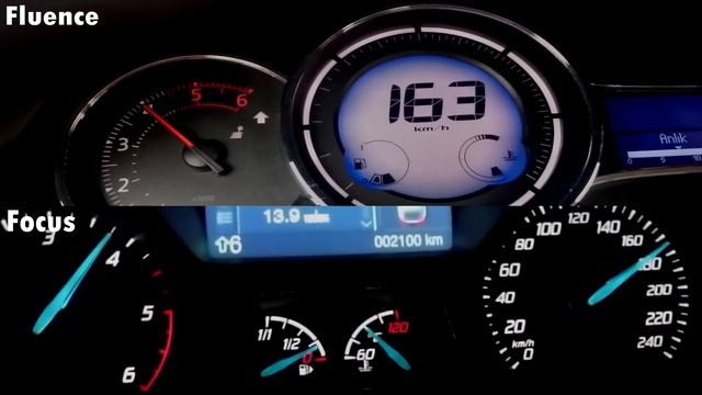 Ford Focus vs Renault Fluence смотреть онлайн