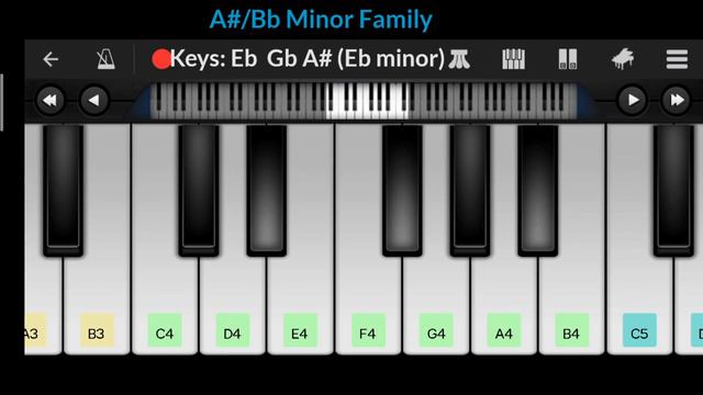 A# MINOR FAMILY CHORDS (#48) смотреть онлайн