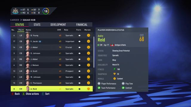 FIFA 22... But Every Player Is The Same Nationality