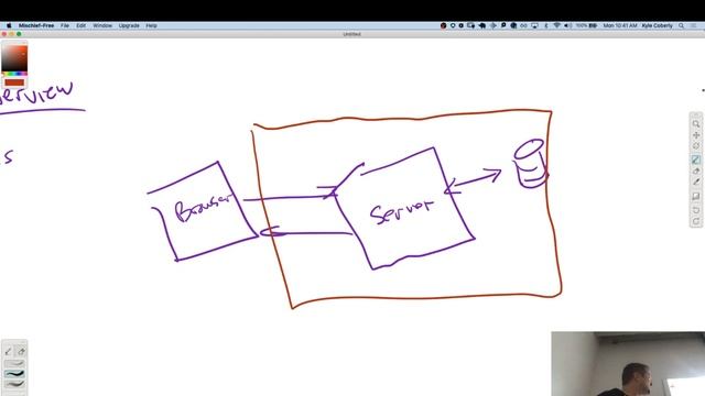 Mod 2 Overview смотреть онлайн