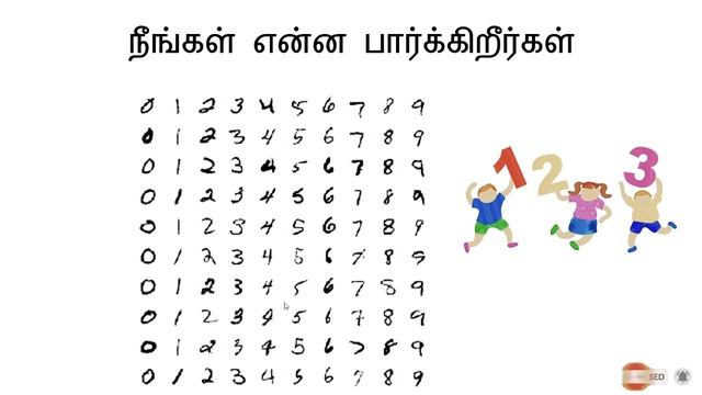தமிழில் Introduction to Neural Networks & Convolutional Neural Networks - In Tamil смотреть онлайн