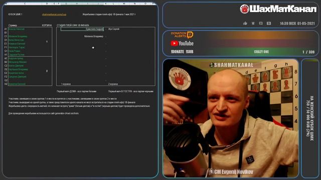 20210501 КУБОК ШМК 1 О Жеребьевка стадии плей-офф 1/8 финала СТРИМ ШахМатКанал Шахматы смотреть онлайн