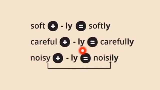 Ағылшын тілі 3 сынып Smiles 100-101 бет. Adverbs of manner смотреть онлайн
