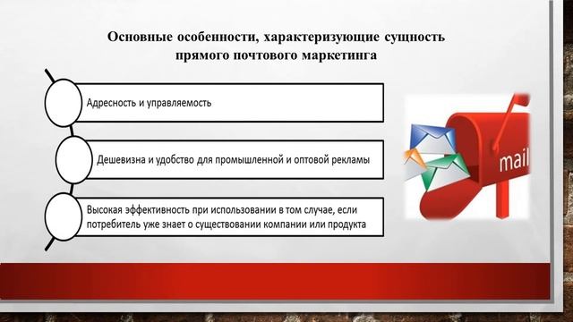 ВИДЕО ЛЕКЦИЯ. ХАМДАМОВА Г.А. ТЕМА: ИНТЕРАКТИВНЫЙ МАРКЕТИНГ. смотреть онлайн