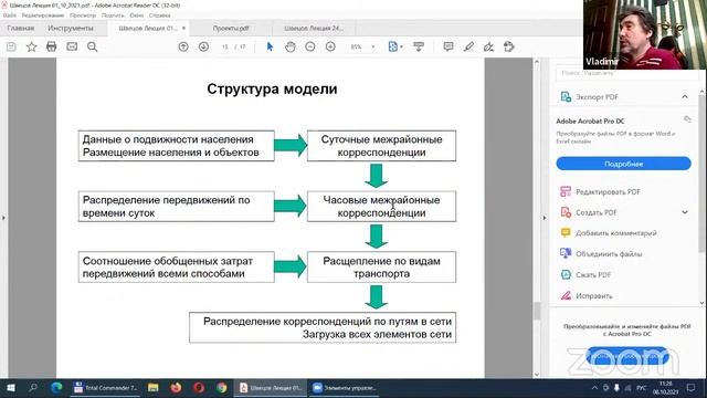 Лекция 2 В.И. Швецова 