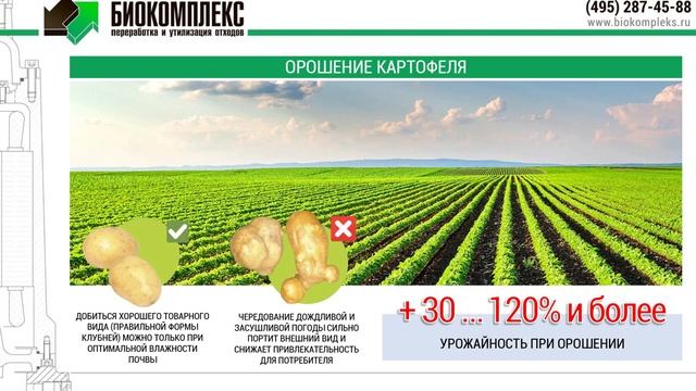 Как добиться максимальной выгоды при орошении различных культур? смотреть онлайн