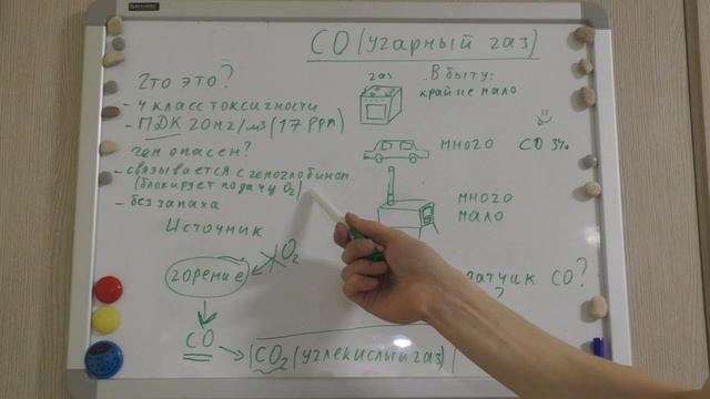 Датчик СО. Часть 1 теория