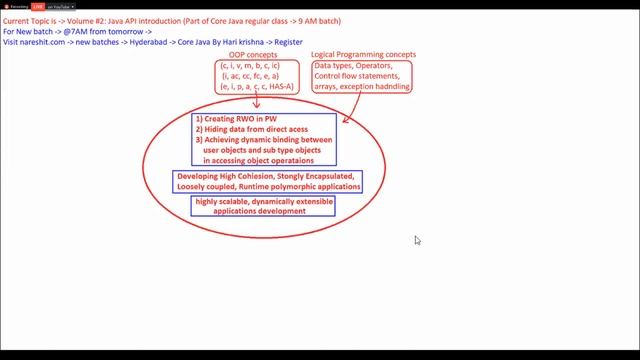 JAVA API 01 Copy смотреть онлайн