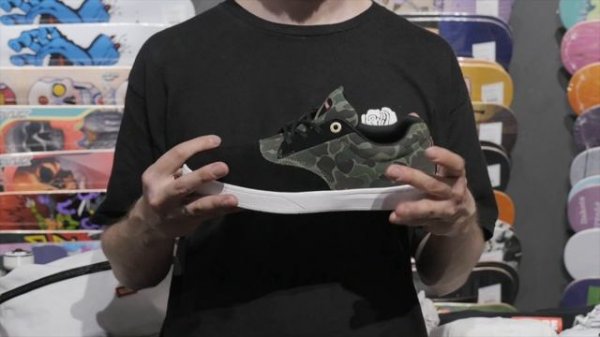 Новинки GLOBE | Обзор