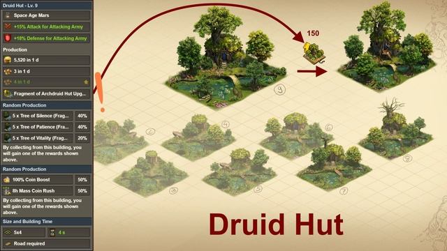 FoEhints: St. Patricks Day Event 2023 in Forge of Empires смотреть онлайн