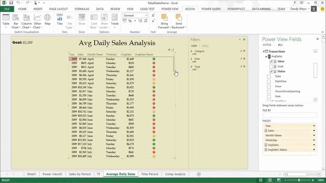 Faster Data Insights with Power BI, 04, Building Stellar Data Visualizations Using Power View смотреть онлайн