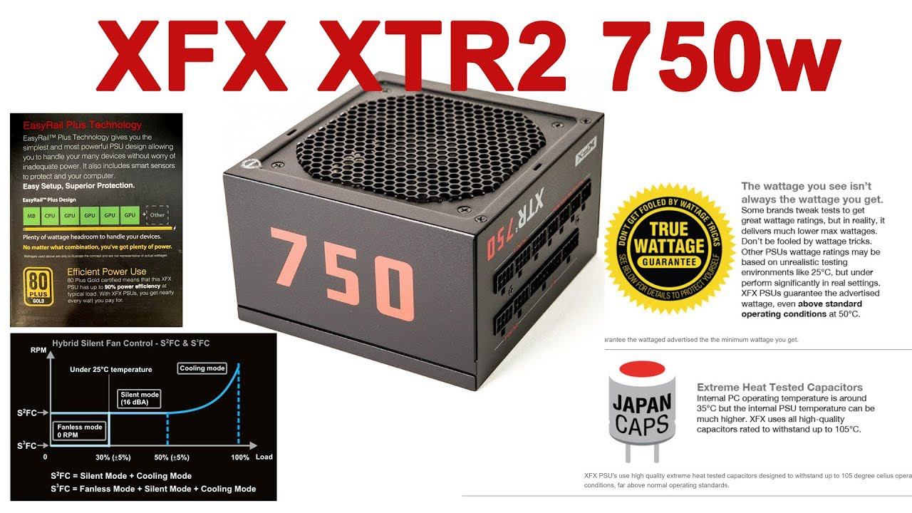 Блок питания XFX XTR2 750w GOLD Обзор и распаковка смотреть онлайн