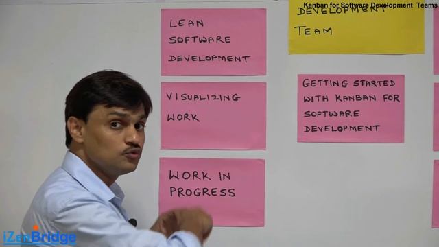 Kanban for Software Development Teams смотреть онлайн