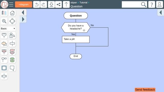 How To Draw A Flowchart In DrakonHub