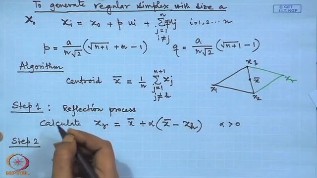 Mod-01 Lec-30 Unconstarined optimization techniques : Direct search method смотреть онлайн