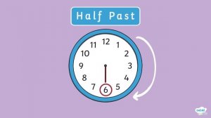 How to Tell the Time - Educational Video for Kids