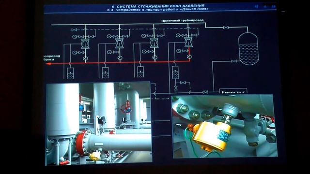 Копия видео ССВД смотреть онлайн