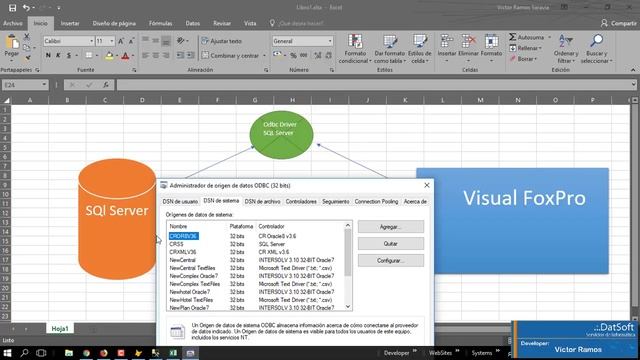 05 Conexión ODBC Driver con DSN Sistemas de Windows desde Visual FoxPro a SQL Server смотреть онлайн