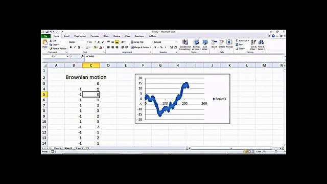 Random Walk or Brownian motion Concept and Simulations in Excel Tutorial смотреть онлайн