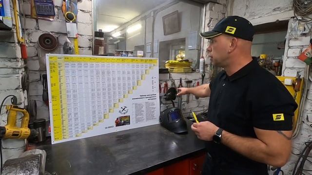 Таблица выбора алюминиевого присадочного материала. смотреть онлайн