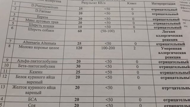 #Экзема и перекись водорода смотреть онлайн