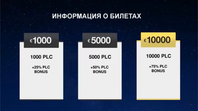 PLC Group AG    Алекс Райнхардт  о предстоящем событии Dubai Event 24 03 2018