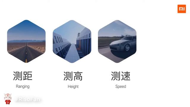 NEW Xiaomi DUKA DKW USB Laser Rangefinder Telescope for Hunting 1500m 6X. смотреть онлайн