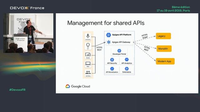 APIs, Microservices et le Service Mesh (J. Gauci) смотреть онлайн