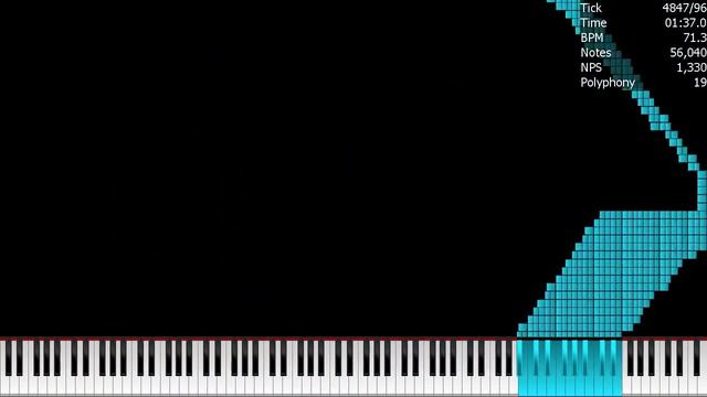 [MIDI] GrowingN / 450K Notes смотреть онлайн