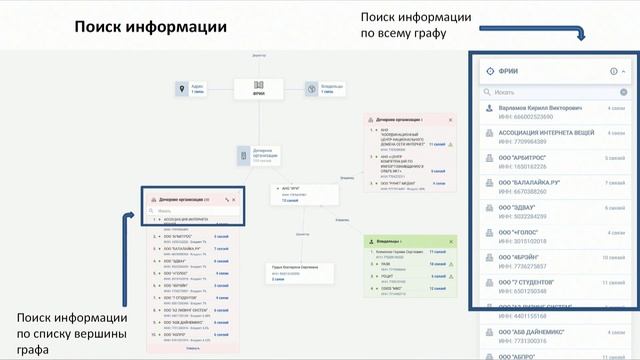DataFabric на FinNext-2018 смотреть онлайн