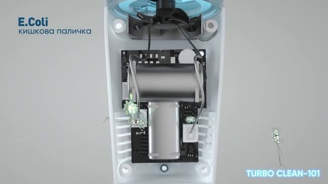 TURBO CLEAN-101 Бактерицидний міні-очищувач повітря Безозонова УФ лампа для дезінфекції приміщень смотреть онлайн