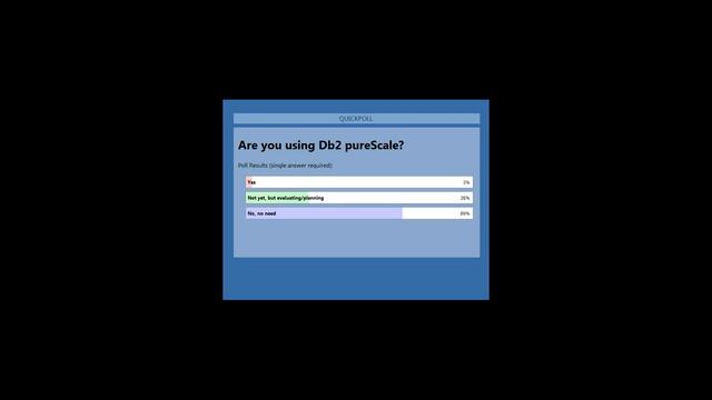 The Db2Night Show #212: Db2 LUW SQL Tuning with guest Klaas Brant смотреть онлайн