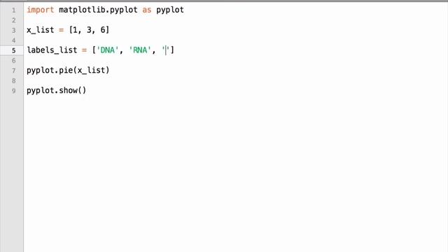 Gráficos com Python e Matplotlib #11: Criando Gráficos de Pizza (Pie Charts) смотреть онлайн