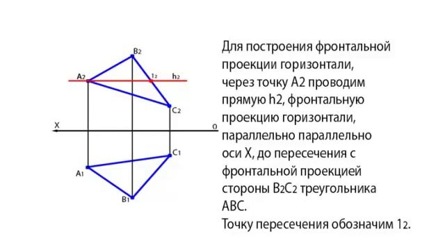 Горизонталь. Проекции горизонтали. смотреть онлайн