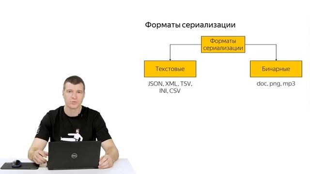 01 Задача сериализации десериализации данных смотреть онлайн