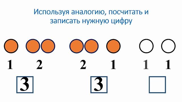 Learn for Kids Comparing the account of building figures Сравнивание счет построение фигур смотреть онлайн