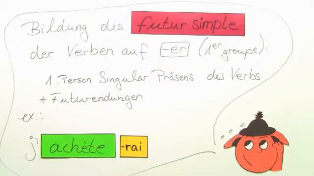 Französisch: Futur simple: Verben auf –ir und –re | Französisch | Grammatik смотреть онлайн