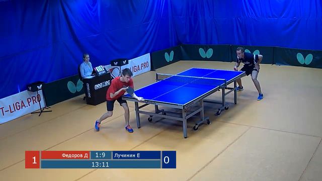 Настольный теннис. Лига Про. Турнир 17 июня 2018г. Муж. Рейтинг 900-1000 смотреть онлайн