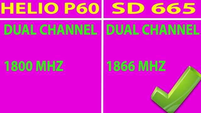 Snapdragon 665 Vs Helio P60 | Helio P60 BETTER? | Helio P60 Vs Snapdragon 665 | Full Comparison смотреть онлайн