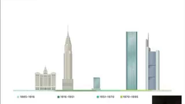 Kate Ascher Book Talk - The Heights: Anatomy of a Skyscraper смотреть онлайн