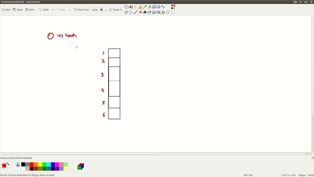 6 - HashSet with Custom Types смотреть онлайн