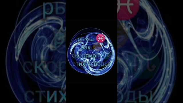 какая ты стихия по зз.♈♉♊♋♌♍♎♏⛎♐♑♒♓ смотреть онлайн