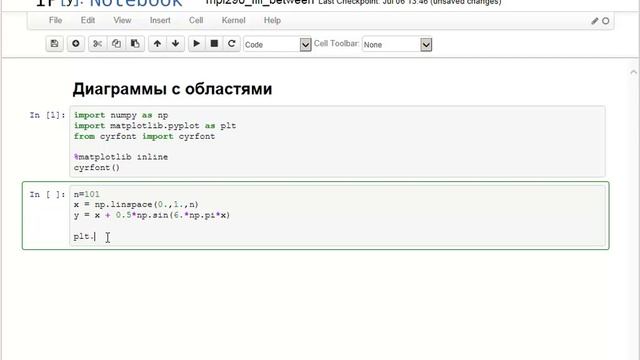 mpl290 fill between смотреть онлайн