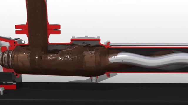 DN Series of Progressive Cavity Pumps Overview смотреть онлайн