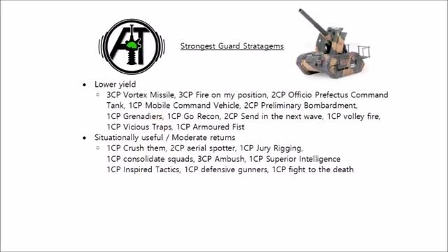 Best Imperial Guard Stratagems: Review + Tactics - Astra Militarum Strategy смотреть онлайн